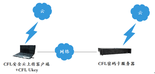 &#31859;&#20848;&#23448;&#26041;&#32593;&#39029;&#29256;&#45;&#31859;&#20848;&#77;&#105;&#76;&#97;&#110;&#40;&#20013;&#22269;&#41;